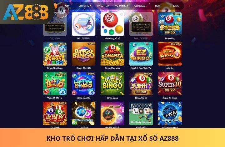 Các trò chơi hấp dẫn tại Xổ Số AZ888