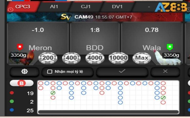 Hướng dẫn đặt cược sảnh SV388 tại nhà cái AZ888 Hướng dẫn đặt cược sảnh SV388 tại nhà cái AZ888