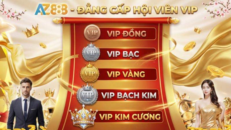 AZ888 Hệ thống VIP 5 cấp bậc